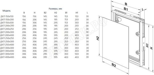 Люк сантехнический ДКП Люк сантехнический ДКП
