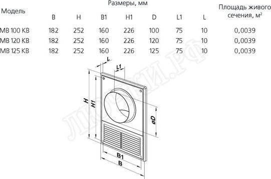 Решетка пластиковая Серия МВ 100/125/150 К 100 Вс Решетка пластиковая Серия МВ 100/125/150 К 100 Вс