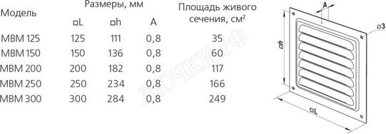 Решетка металлическая МВМ 125с беж Решетка металлическая МВМ 125с беж