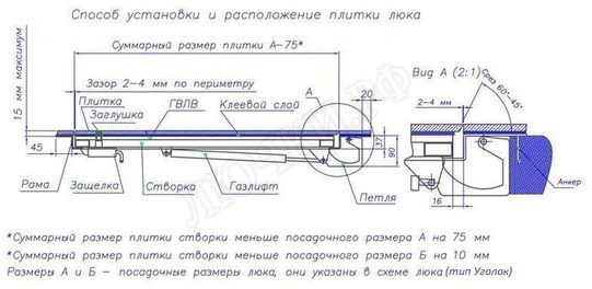 Напольный люк Невидимка-бюджет 800*800 Напольный люк Невидимка-бюджет 800*800