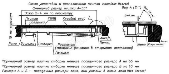 Напольный люк Самоподъемный Невидимка уголок 2 створки Напольный люк Самоподъемный Невидимка уголок 2 створки