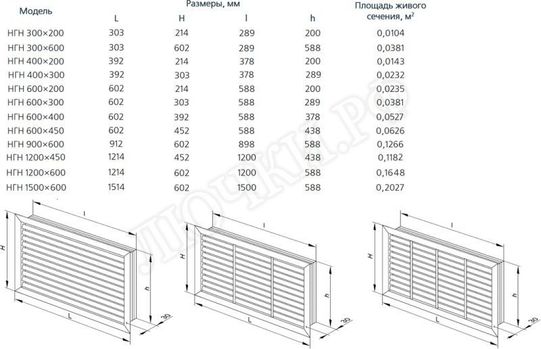 Решетка пластиковая НГН 400*300 Решетка пластиковая НГН 400*300